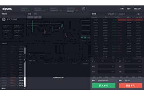 比特派去中心化钱包  如指纹识别、东说念主脸识别等