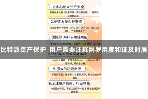 比特派资产保护  用户需要注释网罗用度和证及时辰